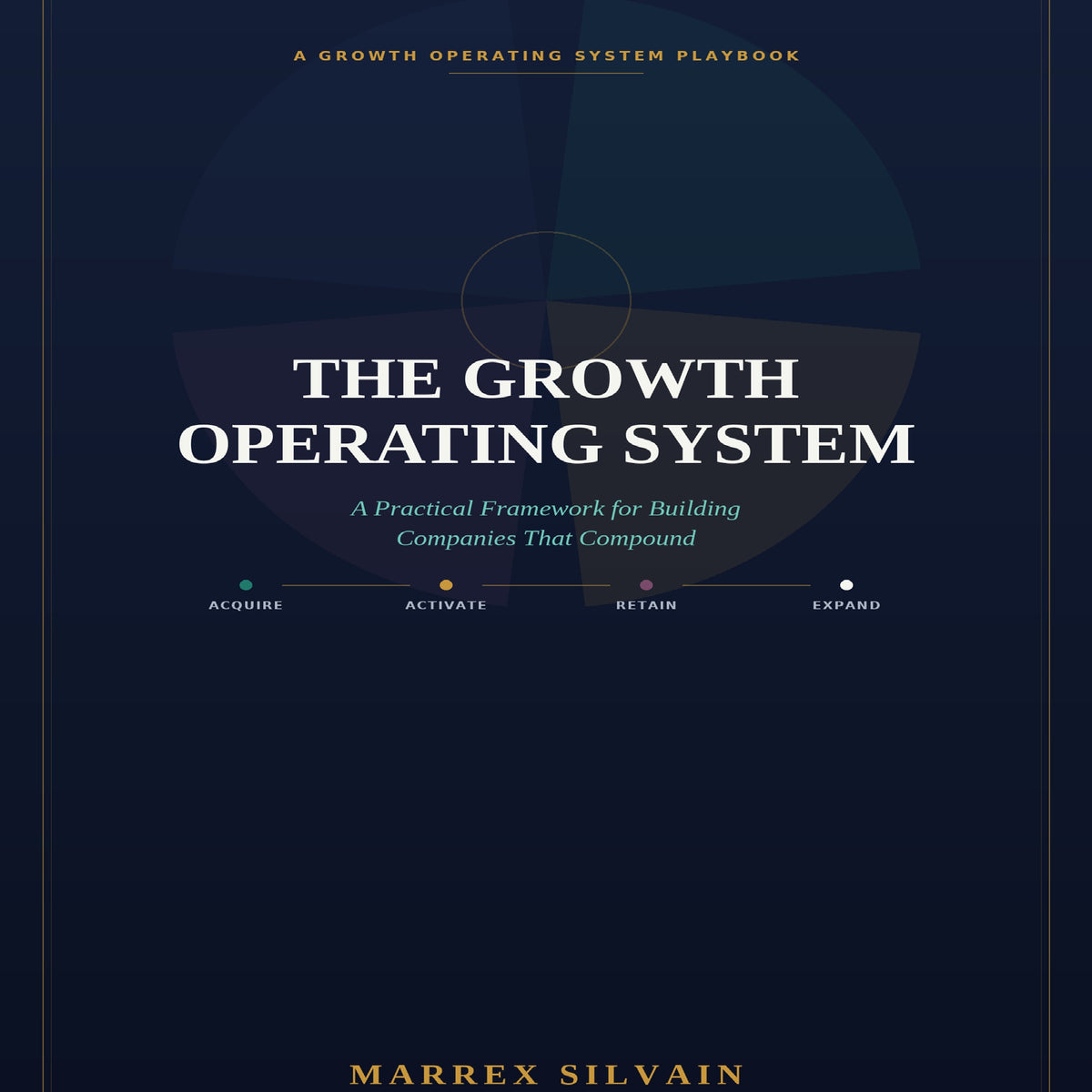 The Growth Operating System: A Practical Framework for Building Companies That Compound