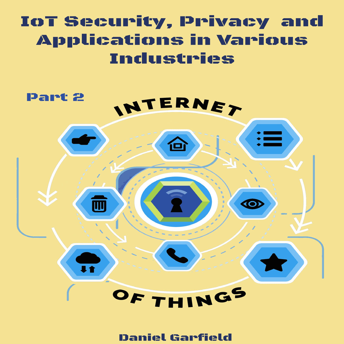 Internet of Things (IoT). IoT Security, Privacy  and Applications in Various Industries. Part 2