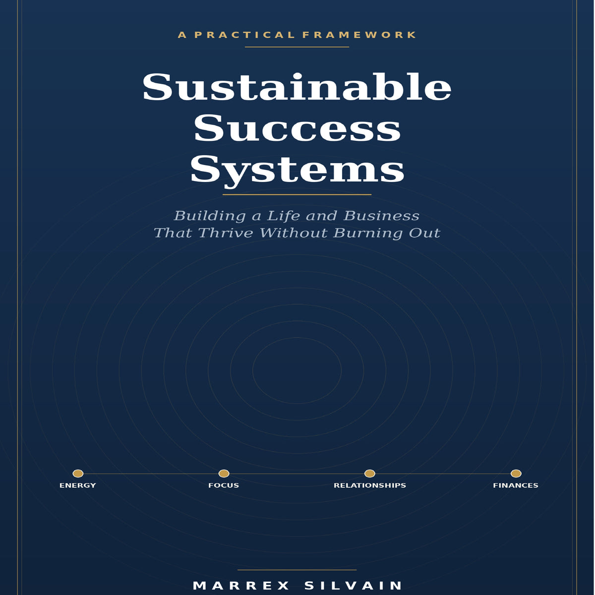 Sustainable Success Systems: Building a Life and Business That Thrive Without Burning Out